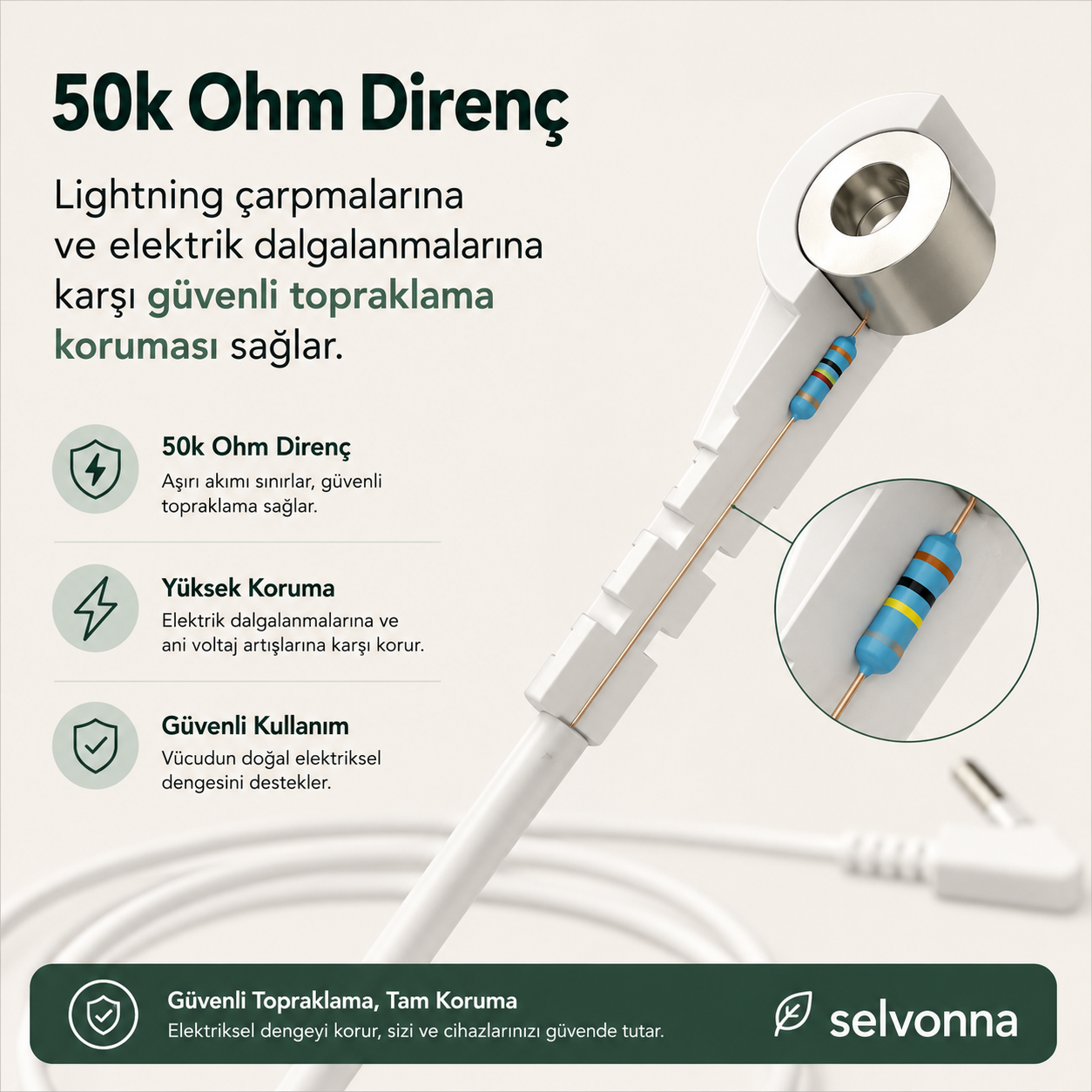 Selvonna™ Grounding Mat