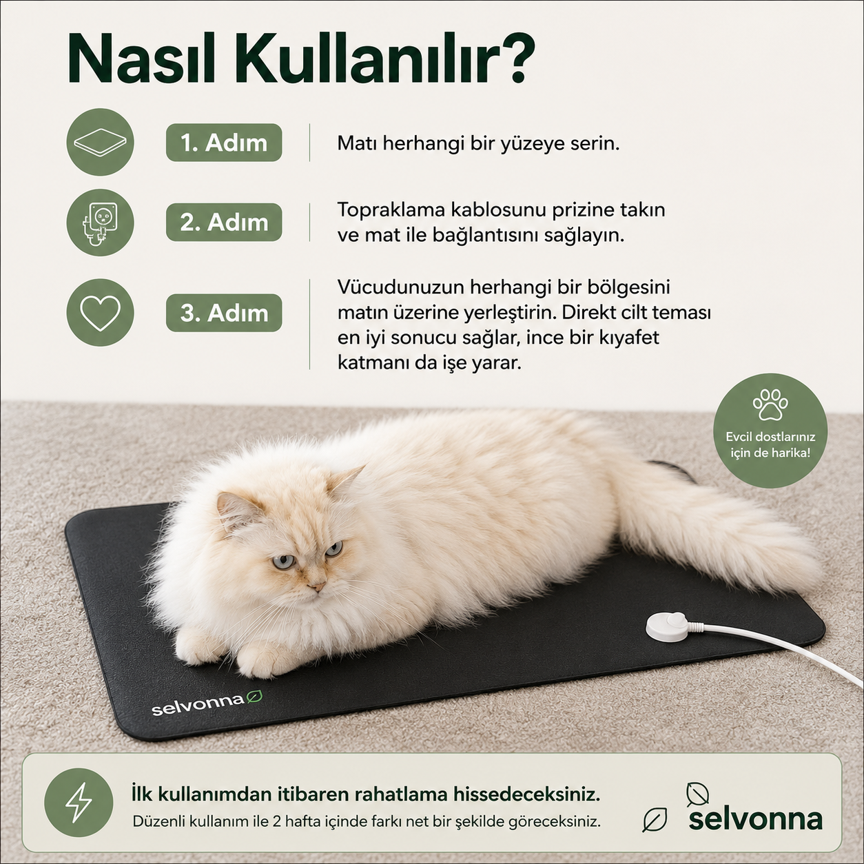 Selvonna™ Grounding Mat