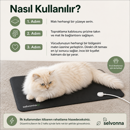Selvonna™ Grounding Mat